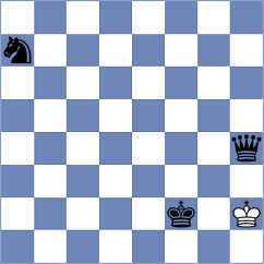 Khripachenko - Kravtsiv (chess.com INT, 2022)