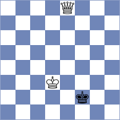 Hrabinska - Meduri (chess.com INT, 2025)