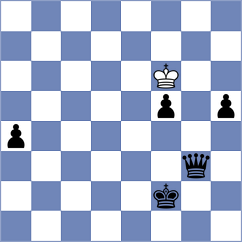 Milanovic - Yi (chess.com INT, 2021)