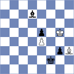 Hovakimyan - Banusz (chess.com INT, 2024)