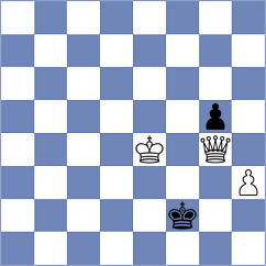 Lainez Reyes - Zhindon Minchala (Chess.com INT, 2020)