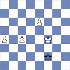 Kuznetsova - McConnell (chess.com INT, 2022)