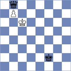 Skvortsov - Shubenkova (chess.com INT, 2024)