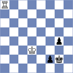 Odeh - Al Hosani (chess.com INT, 2024)