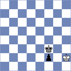 Tymrakiewicz - Blohberger (chess.com INT, 2021)