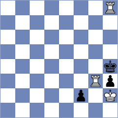 Zacurdajev - Ibadov (chess.com INT, 2023)