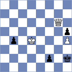 Garrido Diaz - Wagner (chess.com INT, 2024)