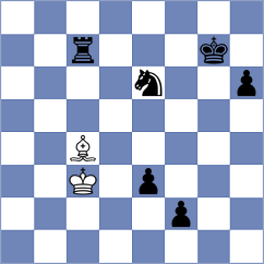 Hnatyshyn - Caku (chess.com INT, 2024)