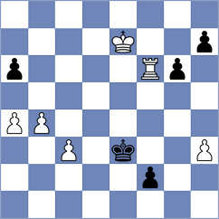 Sonis - Cattaneo (chess.com INT, 2024)