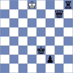 Farzollahi - Saeidian (Chess.com INT, 2021)