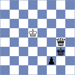 Lai - De Boer (chess.com INT, 2023)