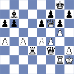 Rodriguez Santiago - Zubarev (chess.com INT, 2022)