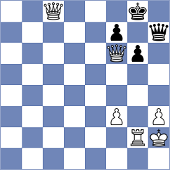 Novak - Korchynskyi (chess.com INT, 2024)