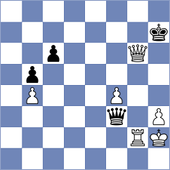 Rajaram - Piddubna (chess.com INT, 2024)