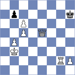 Shuvalova - Casares Ugueto (chess.com INT, 2024)