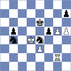 Inarkiev - Karjakin (Moscow RUS, 2024)