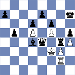 Vifleemskaia - Jedryczka (chess.com INT, 2023)