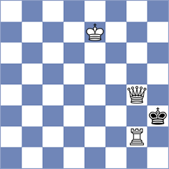 Principe - Milanovic (chess.com INT, 2024)