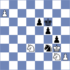 Bilan - Jagirapu (chess.com INT, 2024)