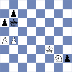 Sultanbek - Iskusnyh (chess.com INT, 2024)