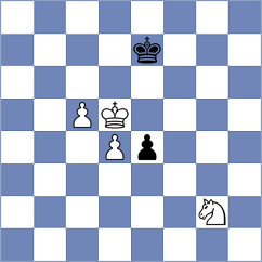 Sailer - Koehler (Chess.com INT, 2019)