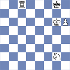 Vivaan - Ezat (chess.com INT, 2023)