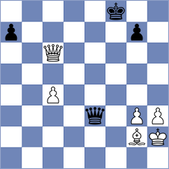 Lianes Garcia - Koniahli (chess.com INT, 2025)