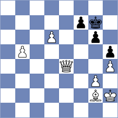 Tabuenca Mendataurigoitia - Jocev (chess.com INT, 2024)