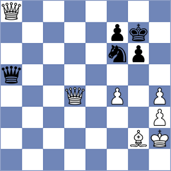 Oparin - Hajiyev (chess.com INT, 2024)