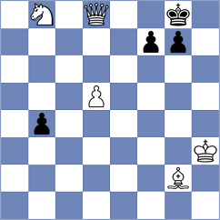 Aukhatov - Theil (chess.com INT, 2025)