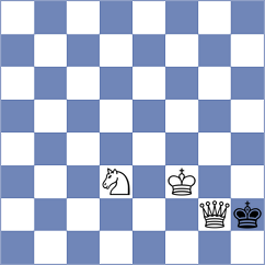 Martin - Trakru (chess.com INT, 2022)