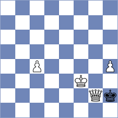 LABOG - Oparin (chess.com INT, 2025)