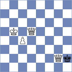 Potula - Kandil (chess.com INT, 2024)