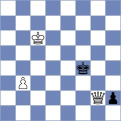 Paiva - Senthilkumar (chess.com INT, 2024)