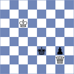 Bronstein - Grutter (chess.com INT, 2023)