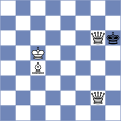 Korneev - Jai Sankar Subramanian (chess.com INT, 2025)