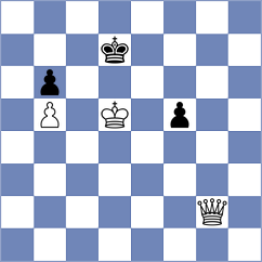 Narva - Gelder (FIDE Online Arena INT, 2024)