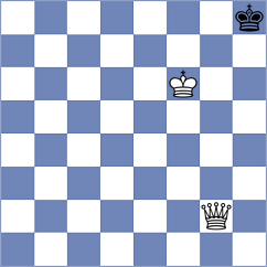 Promsirinimit - Ndirangu (Chess.com INT, 2020)