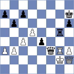 Zhu - Balague Camps (chess.com INT, 2025)