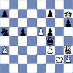 Castillo Pena - Almeida Junior (Chess.com INT, 2020)