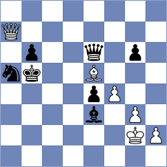 Ruge - Ezat (chess.com INT, 2024)