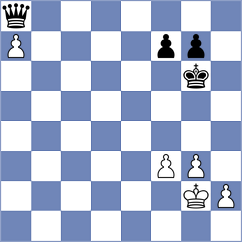 Ardila - Jaskolka (chess.com INT, 2024)