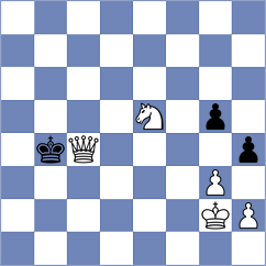 Alavi - Hosova (chess.com INT, 2021)