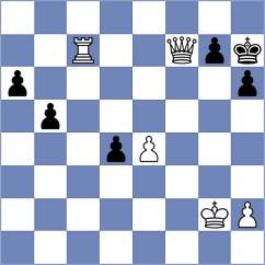 Karamsetty - Osmonbekov (chess.com INT, 2025)