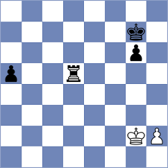 Aalto - Bobkov (chess.com INT, 2024)