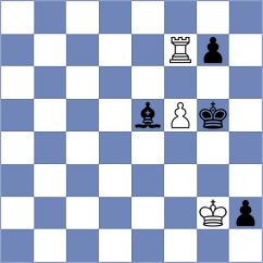 Kukhmazov - Martin Duque (chess.com INT, 2022)