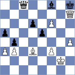 Sergeev - Mekhitarian (Chess.com INT, 2020)