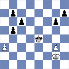Sydoryka - Martinez Ramirez (chess.com INT, 2024)