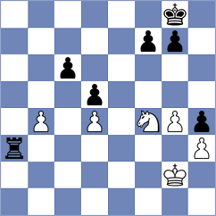 Gutierrez Olivares - Rasulov (chess.com INT, 2024)