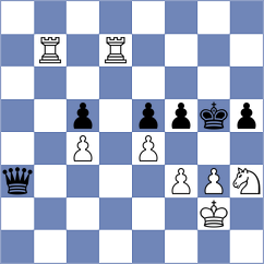 Concio - Rosenberg (chess.com INT, 2024)